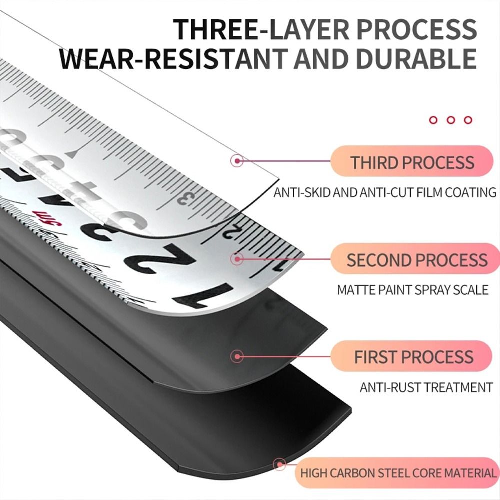 Drop-resistant Wear-resistant  - Tape Dispenser Weighted review and price